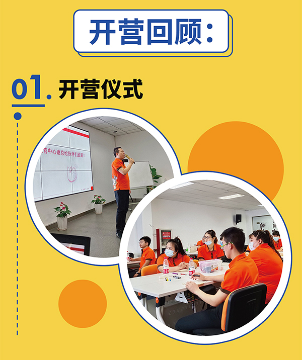 熱烈祝賀如意餛飩第一期新伙伴訓(xùn)練營(yíng)結(jié)業(yè)啦！